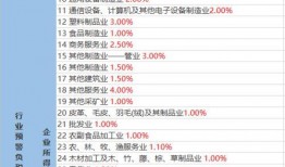 白马酒店爆料视频大全最新,揭秘酒店内幕，一探究竟