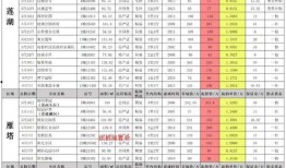 源梦s3最新爆料,揭秘全新剧情与角色，精彩看点抢先看