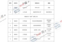 五国宝机甲最新爆料视频,揭秘最新爆料视频中的震撼科技与未来战争形态