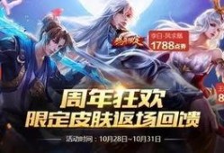 皮肤最新爆料返场,返场热门功能，带你领略科技魅力