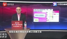 最新温州爆料新闻直播,直播揭秘城市热点事件